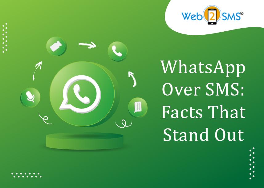 Whatsapp & SMS marketing